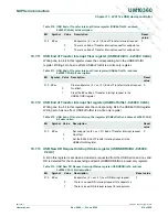 Предварительный просмотр 210 страницы NXP Semiconductors LPC1751 User Manual