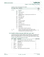 Предварительный просмотр 220 страницы NXP Semiconductors LPC1751 User Manual