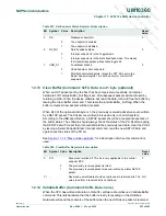 Предварительный просмотр 223 страницы NXP Semiconductors LPC1751 User Manual