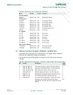 Предварительный просмотр 249 страницы NXP Semiconductors LPC1751 User Manual