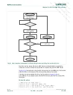 Предварительный просмотр 261 страницы NXP Semiconductors LPC1751 User Manual