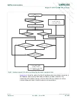 Предварительный просмотр 263 страницы NXP Semiconductors LPC1751 User Manual