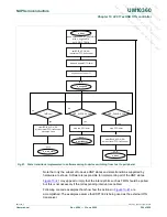 Предварительный просмотр 264 страницы NXP Semiconductors LPC1751 User Manual