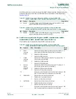 Предварительный просмотр 274 страницы NXP Semiconductors LPC1751 User Manual