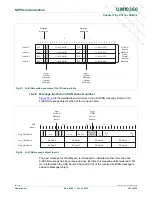 Предварительный просмотр 363 страницы NXP Semiconductors LPC1751 User Manual