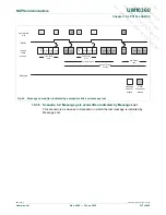 Предварительный просмотр 367 страницы NXP Semiconductors LPC1751 User Manual