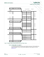 Предварительный просмотр 371 страницы NXP Semiconductors LPC1751 User Manual