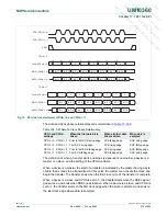 Предварительный просмотр 379 страницы NXP Semiconductors LPC1751 User Manual