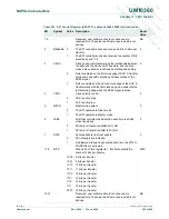 Предварительный просмотр 383 страницы NXP Semiconductors LPC1751 User Manual