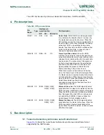 Предварительный просмотр 388 страницы NXP Semiconductors LPC1751 User Manual