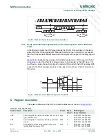 Предварительный просмотр 395 страницы NXP Semiconductors LPC1751 User Manual