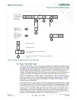 Предварительный просмотр 428 страницы NXP Semiconductors LPC1751 User Manual