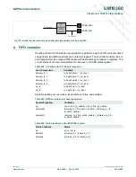 Предварительный просмотр 461 страницы NXP Semiconductors LPC1751 User Manual