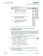 Предварительный просмотр 466 страницы NXP Semiconductors LPC1751 User Manual