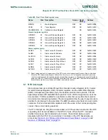 Предварительный просмотр 535 страницы NXP Semiconductors LPC1751 User Manual