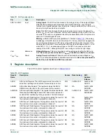 Предварительный просмотр 550 страницы NXP Semiconductors LPC1751 User Manual