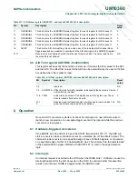 Предварительный просмотр 555 страницы NXP Semiconductors LPC1751 User Manual