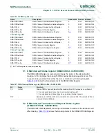 Предварительный просмотр 569 страницы NXP Semiconductors LPC1751 User Manual