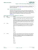 Предварительный просмотр 577 страницы NXP Semiconductors LPC1751 User Manual