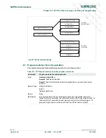 Предварительный просмотр 605 страницы NXP Semiconductors LPC1751 User Manual