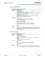 Предварительный просмотр 606 страницы NXP Semiconductors LPC1751 User Manual