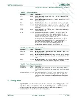 Предварительный просмотр 611 страницы NXP Semiconductors LPC1751 User Manual