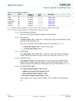 Предварительный просмотр 698 страницы NXP Semiconductors LPC1751 User Manual