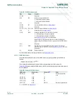 Предварительный просмотр 761 страницы NXP Semiconductors LPC1751 User Manual