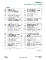 Предварительный просмотр 774 страницы NXP Semiconductors LPC1751 User Manual