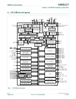 Preview for 11 page of NXP Semiconductors LPC24XX UM10237 User Manual