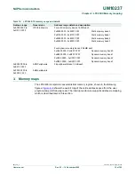 Предварительный просмотр 18 страницы NXP Semiconductors LPC24XX UM10237 User Manual