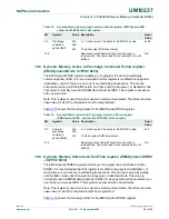 Предварительный просмотр 82 страницы NXP Semiconductors LPC24XX UM10237 User Manual