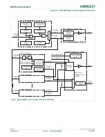 Предварительный просмотр 118 страницы NXP Semiconductors LPC24XX UM10237 User Manual