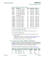 Предварительный просмотр 178 страницы NXP Semiconductors LPC24XX UM10237 User Manual