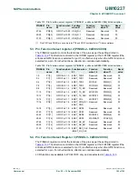 Предварительный просмотр 180 страницы NXP Semiconductors LPC24XX UM10237 User Manual