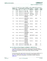 Предварительный просмотр 181 страницы NXP Semiconductors LPC24XX UM10237 User Manual