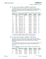 Предварительный просмотр 185 страницы NXP Semiconductors LPC24XX UM10237 User Manual