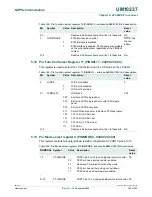 Предварительный просмотр 189 страницы NXP Semiconductors LPC24XX UM10237 User Manual