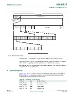 Предварительный просмотр 216 страницы NXP Semiconductors LPC24XX UM10237 User Manual