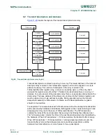 Предварительный просмотр 244 страницы NXP Semiconductors LPC24XX UM10237 User Manual