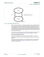 Предварительный просмотр 272 страницы NXP Semiconductors LPC24XX UM10237 User Manual