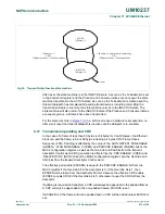 Предварительный просмотр 273 страницы NXP Semiconductors LPC24XX UM10237 User Manual