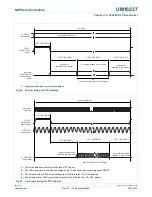 Предварительный просмотр 323 страницы NXP Semiconductors LPC24XX UM10237 User Manual