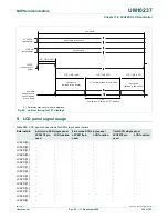 Предварительный просмотр 324 страницы NXP Semiconductors LPC24XX UM10237 User Manual