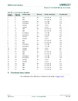 Предварительный просмотр 330 страницы NXP Semiconductors LPC24XX UM10237 User Manual