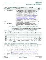 Предварительный просмотр 339 страницы NXP Semiconductors LPC24XX UM10237 User Manual