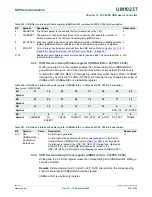 Предварительный просмотр 340 страницы NXP Semiconductors LPC24XX UM10237 User Manual