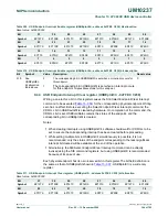 Предварительный просмотр 344 страницы NXP Semiconductors LPC24XX UM10237 User Manual