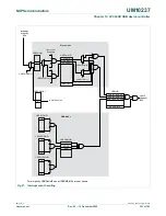 Предварительный просмотр 361 страницы NXP Semiconductors LPC24XX UM10237 User Manual