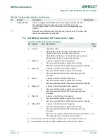 Предварительный просмотр 364 страницы NXP Semiconductors LPC24XX UM10237 User Manual